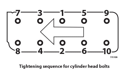 ARP HEAD STUDS 8V B230 B21 B23